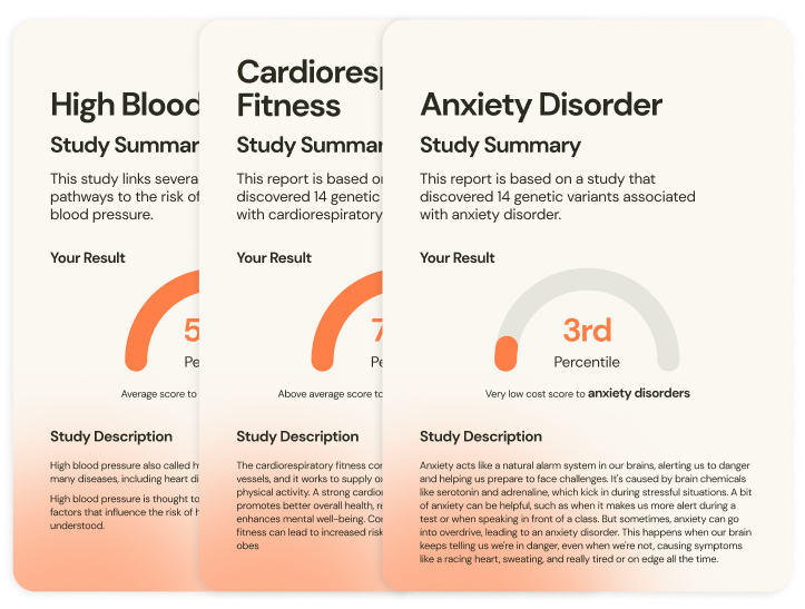 Sample DNA Complete health reports