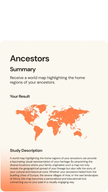 Ancestors world map sample report