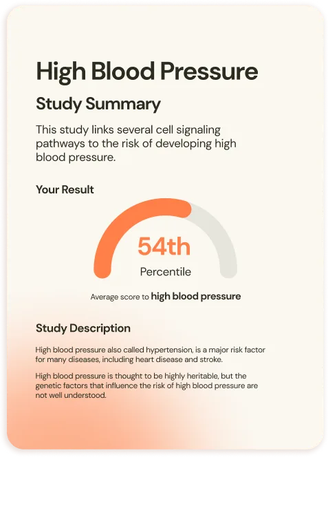High Blood Pressure sample report